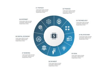 fintech Infographic 10 adım daire dizaynı. Finans, teknoloji, engelleme zinciri, yenilik simgeleri