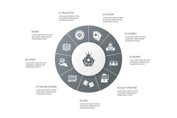 Kumar Infographic 10 adım daire dizaynı rulet, kumarhane, para, online kumarhane simgeleri — Stok Vektör