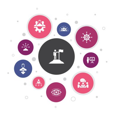 Liderlik Bilgisi 10 adım balon tasarımı. Sorumluluk, motivasyon, iletişim, takım çalışması simgeleri