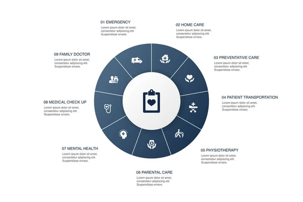 Servicios médicos Infografía 10 pasos círculo design.Emergency, Atención preventiva, paciente Transporte, iconos de atención prenatal — Archivo Imágenes Vectoriales