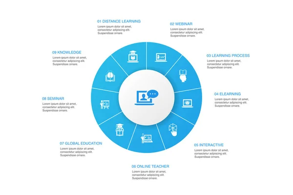 Formación en línea Infografía 10 pasos círculo design.Distance aprendizaje, proceso de aprendizaje, aprendizaje electrónico, iconos de seminarios — Archivo Imágenes Vectoriales