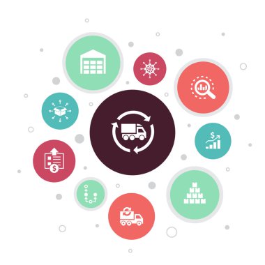 Scm Infographic 10 adım kabarcık tasarımı. yönetim, analiz, dağıtım, satın alma simgeleri