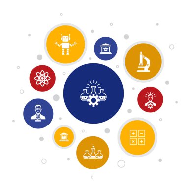 Bilim Infographic 10 adım kabarcık tasarımı. icat, fizik, laboratuvar, üniversite simgeleri