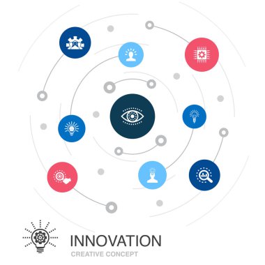Basit simgelerle renklendirilmiş çember konsepti. İlham, vizyon, yaratıcılık gibi elementler içerir