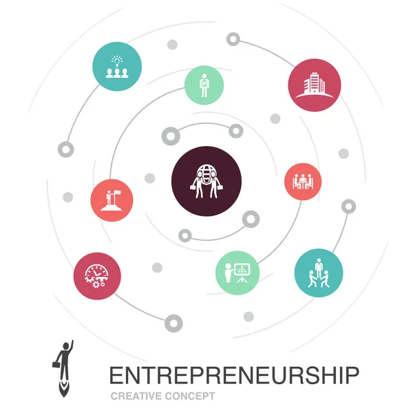 Unternehmertum farbiges Kreiskonzept mit einfachen Symbolen. enthält Elemente wie Investor, Partnerschaft, Führung — Stockvektor