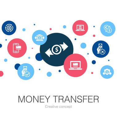 para transferi dairesi şablonu basit simgelerle. Çevrimiçi ödeme, banka transferi, güvenli işlem, onaylanmış unsurlar içerir