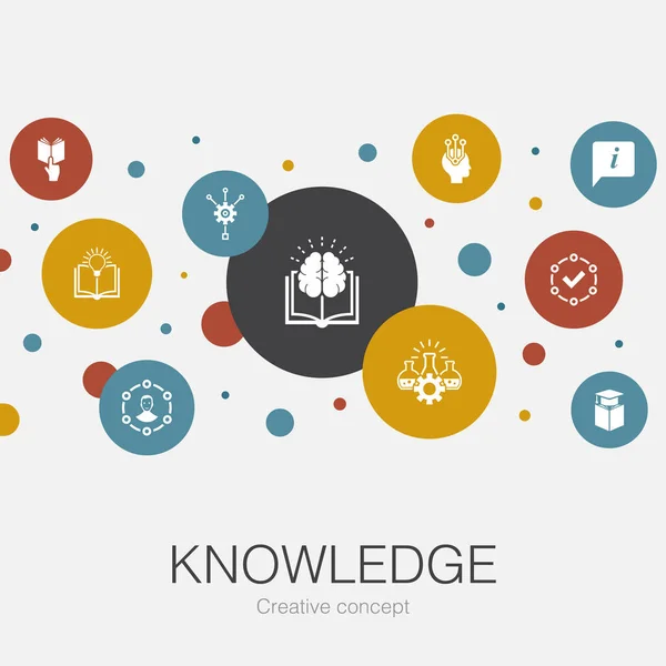 Kunskap trendig cirkel mall med enkla ikoner. Innehåller ämnen som ämne, utbildning, information — Stock vektor