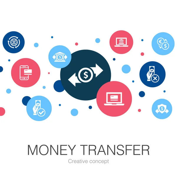 Para transferi dairesi şablonu basit simgelerle. Çevrimiçi ödeme, banka transferi, güvenli işlem, onaylanmış unsurlar içerir Stok Vektör