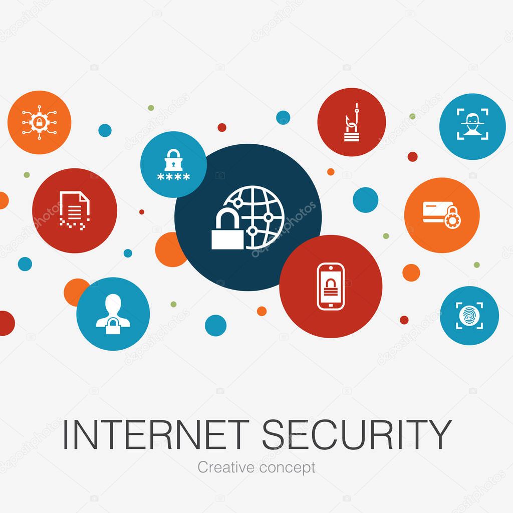 Internet Security trendy circle template with simple icons. Contains such elements as cyber security, fingerprint scanner, data encryption