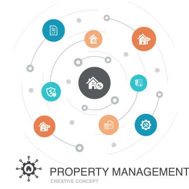 Emlak yönetimi basit simgelerle renklendirilmiş daire konsepti. Kiralama, ipotek, depozito gibi unsurlar içerir