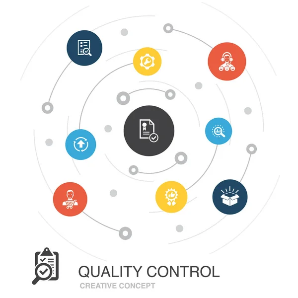 Kwaliteit controle gekleurde cirkel concept met eenvoudige pictogrammen. Bevat elementen als analyse, verbetering, serviceniveau — Stockvector