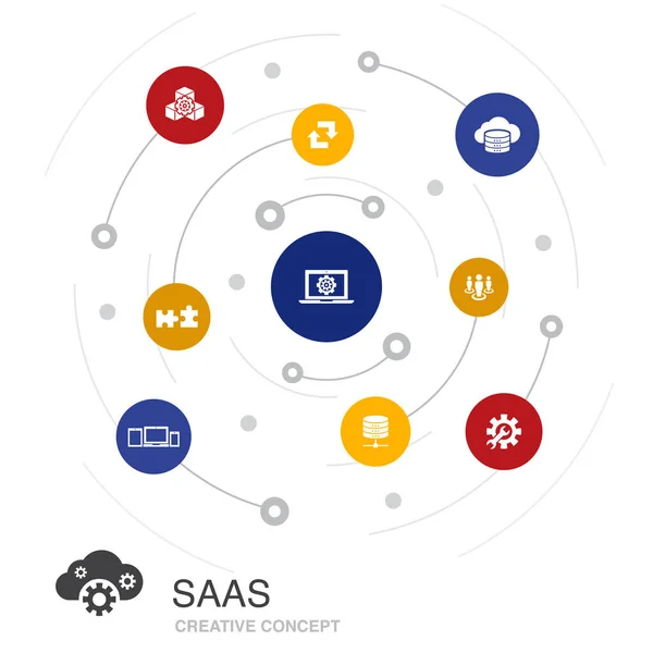 Concepto de círculo de colores SaaS con iconos simples. Contiene elementos tales como almacenamiento en la nube, configuración, software — Vector de stock