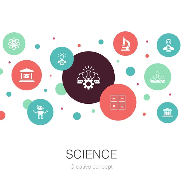 Plantilla de círculo de moda de ciencia con iconos simples. Contiene elementos tales como invención, física, laboratorio — Vector de stock