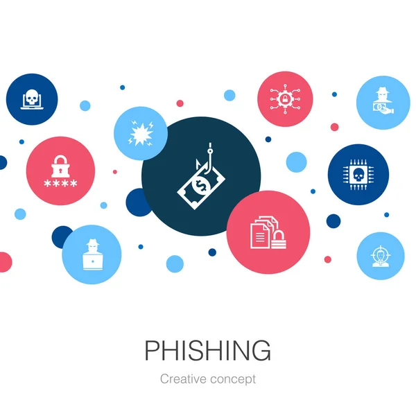 Phishing trendy circle template with simple icons. Contains such elements as attack, hacker, cyber crime — Stock Vector