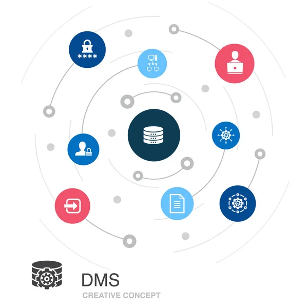 Concepto de círculo de color DMS con iconos simples. Contiene elementos tales como sistema, gestión, privacidad — Vector de stock