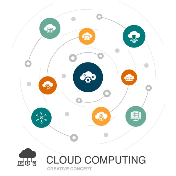 Cloud computing concepto de círculo de colores con iconos simples. Contiene elementos tales como Cloud Backup, centro de datos, SaaS, proveedor — Vector de stock