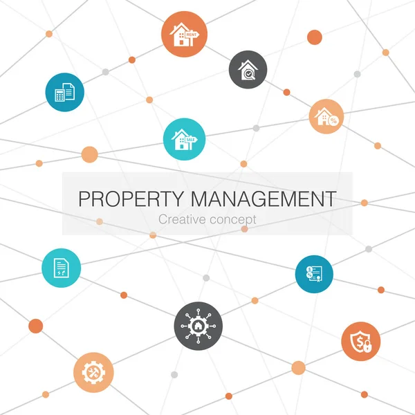 Gestão de propriedade modelo web moderno com ícones simples. Contém elementos como arrendamento, hipoteca, depósito de segurança —  Vetores de Stock