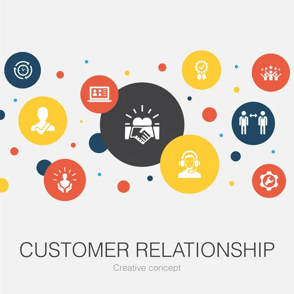 Modelo de círculo moderno relacionamento com os clientes com ícones simples. Contém elementos como comunicação, serviço, Crm — Vetor de Stock