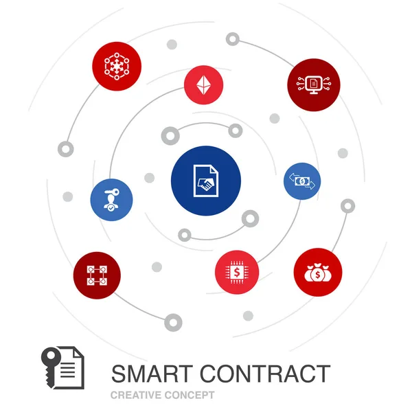 Smart Contract concetto cerchio colorato con icone semplici. Contiene elementi come blockchain, transazione, decentramento — Vettoriale Stock