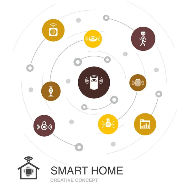 Έξυπνο σπίτι χρωματιστό κύκλο έννοια με απλά εικονίδια. Περιέχει στοιχεία όπως αισθητήρα κίνησης, ταμπλό, έξυπνος βοηθός, κενό — Διανυσματικό Αρχείο