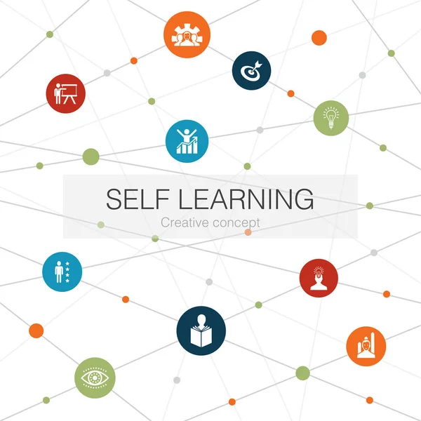 Self learning μοντέρνο πρότυπο web με απλά εικονίδια. Περιέχει στοιχεία όπως προσωπική ανάπτυξη, έμπνευση, δημιουργικότητα. — Διανυσματικό Αρχείο
