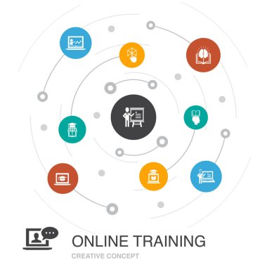 Basit simgelerle çevrimiçi Eğitim Renkleri Çemberi konsepti. Mesafe Öğrenme, Öğrenme Süreci, Seminer gibi ögeler içerir