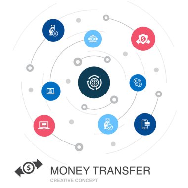 para transferi renkli daire konsepti ve basit simgeler. Çevrimiçi ödeme, banka transferi, güvenli, onaylanmış ödeme gibi unsurları içerir
