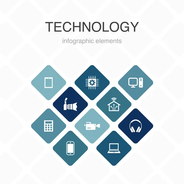 Technologie Infographie 10 option couleur design.smart maison, appareil photo, tablette, smartphone icônes simples — Image vectorielle