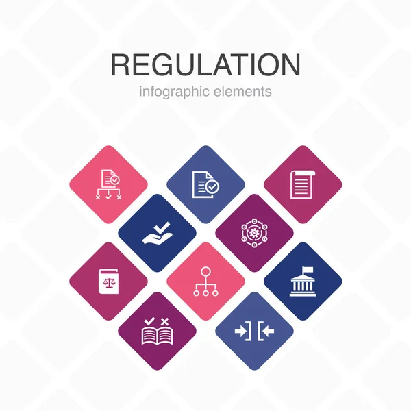 Regulace Infographic 10 varianta barevný design.compliance, standard, směrnice, pravidla jednoduché ikony — Stockový vektor