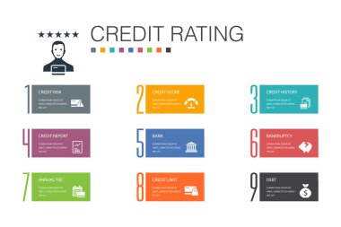 Kredi notu Infographic 10 seçenek çizgisi kavramı. Kredi riski, kredi notu, iflas, yıllık ücret