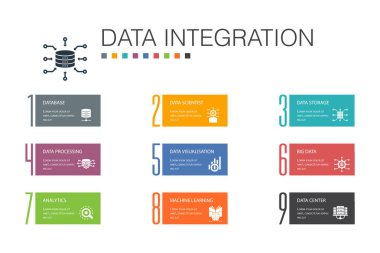 Veri entegrasyonu Infographic 10 seçenek satırı kavramı. Veritabanı, veri bilimci, Analiz, Makine Öğrenme basit simgeleri