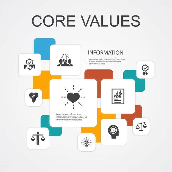Core values infographic 10 line icons template. Vertrauen, Ehrlichkeit, Ethik, Integrität einfache Symbole — Stockvektor