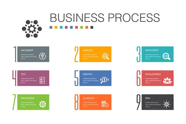 Geschäftsprozess-Infografik 10 Optionszeilenkonzept. Implementieren, analysieren, entwickeln, Verarbeitung einfacher Symbole — Stockvektor
