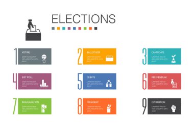 Seçimler Infographic 10 seçenek satırı kavramı. Oy kullanma, oy sandığı, Aday, Seçim sandığı basit simgeleri