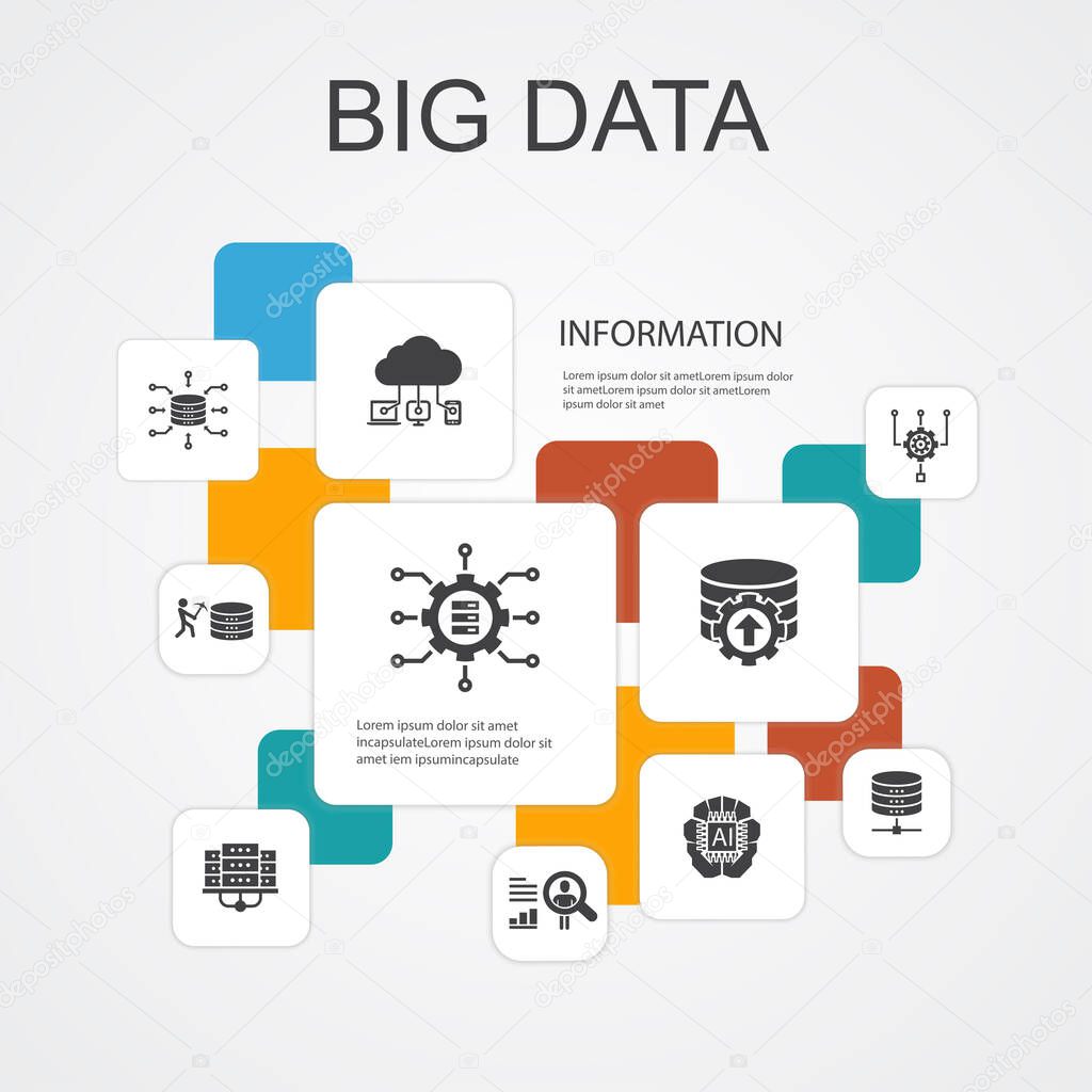 Big data Infographic 10 line icons template.Database, Artificial intelligence, User behavior, Data center simple icons