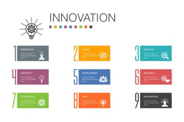 Innovation Infographic 10 seçenek satırı kavramı. İlham, vizyon, yaratıcılık, basit simgeler