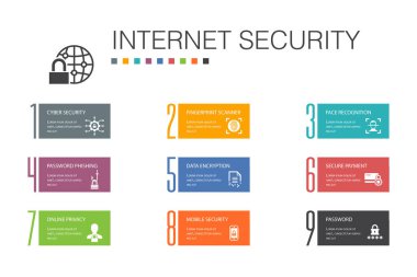 Internet Security Infographic 10 seçenek satırı concept.cyber security, parmak izi tarayıcı, veri şifreleme, şifre basit simgeler