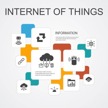 Nesnelerin interneti Infographic 10 satır simgeleri şablonu. Kontrol paneli, Bulut Hesaplama, Akıllı asistan, Basit eşzamanlama simgeleri
