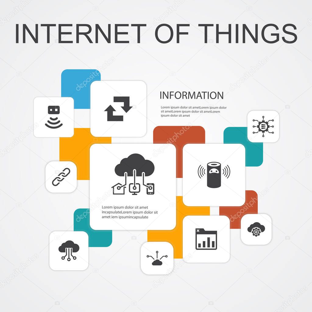Internet of things Infographic 10 line icons template. Dashboard, Cloud Computing, Smart assistant, synchronization simple icons