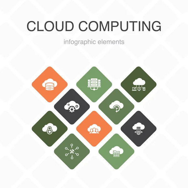 Cloud computing Infografía 10 opciones de diseño de color.Copia de seguridad en la nube, centro de datos, SaaS, proveedor de servicios iconos simples — Vector de stock