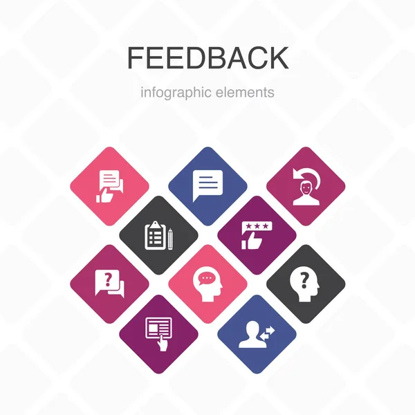 Feedback Infographic 10 επιλογή χρώμα design.survey, γνώμη, σχόλιο, απάντηση απλά εικονίδια — Διανυσματικό Αρχείο