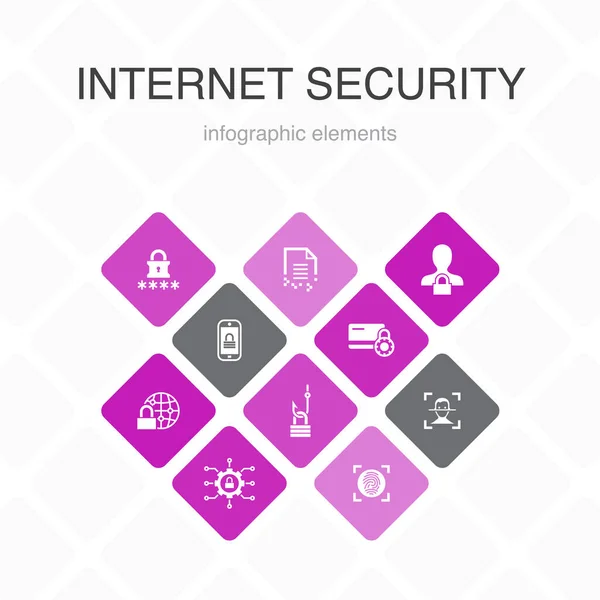 Internet Security Infographic 10 option couleur design.cyber sécurité, scanner d'empreintes digitales, cryptage des données, mot de passe icônes simples — Image vectorielle
