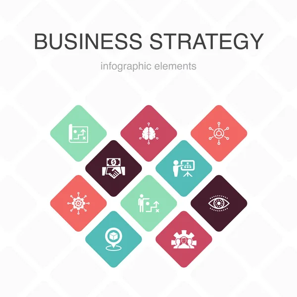 Stratégie d'entreprise Infographie 10 option color design.planning, business model, vision, développement icônes simples — Image vectorielle