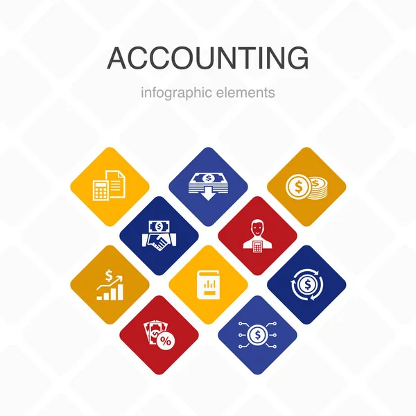 Accounting Infographic 10 option dimention .Asset, Annual report, Net Income, Accounting simple icons — стоковий вектор