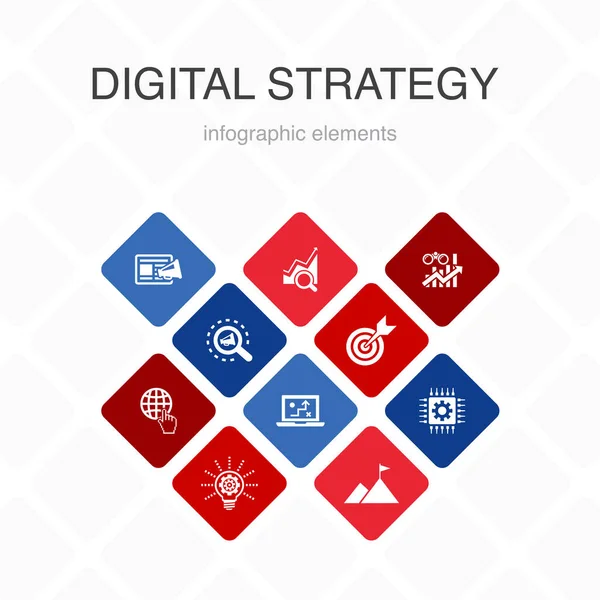 デジタル戦略インフォグラフィック10オプションカラーデザイン.internet,ソ,コンテンツマーケティング,ミッションシンプルなアイコン — ストックベクタ