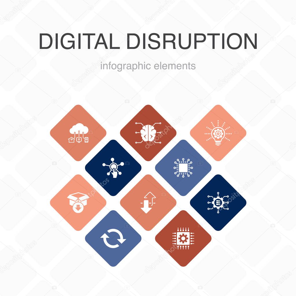 digital disruption Infographic 10 option color design.technology, innovation, IOT, digitization icons simple icons