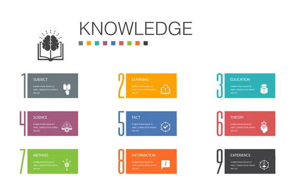 Knowledge Infographic 10 option line concept.subject, education, information, experience simple icons. — Archivo Imágenes Vectoriales