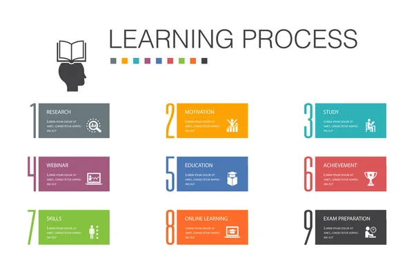 Proceso de aprendizaje Infografía 10 opción línea concept.research, motivación, educación, logro iconos simples — Archivo Imágenes Vectoriales