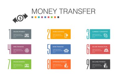 para transferi Infographic 10 seçenek çizgisi kavramı. Çevrimiçi ödeme, banka transferi, güvenli işlem, onaylanmış ödeme simgeleri