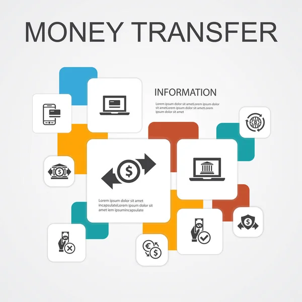 Μεταφορά χρημάτων Infographic 10 εικονίδια γραμμή template.online πληρωμή, τραπεζικό έμβασμα, ασφαλή συναλλαγή, εγκεκριμένη πληρωμής απλά εικονίδια — Διανυσματικό Αρχείο